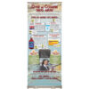 In the Know: Over the Counter Drug Abuse Presentation Display