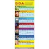 DRUG OF ABUSE PACKAGE - OPTION A - Image 2