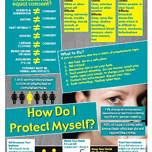 Acquaintance Rape, Drugs and You Presentation Card