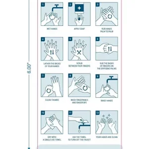 Hand Washing Sticker