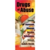 DRUG OF ABUSE PACKAGE - OPTION A - Image 4